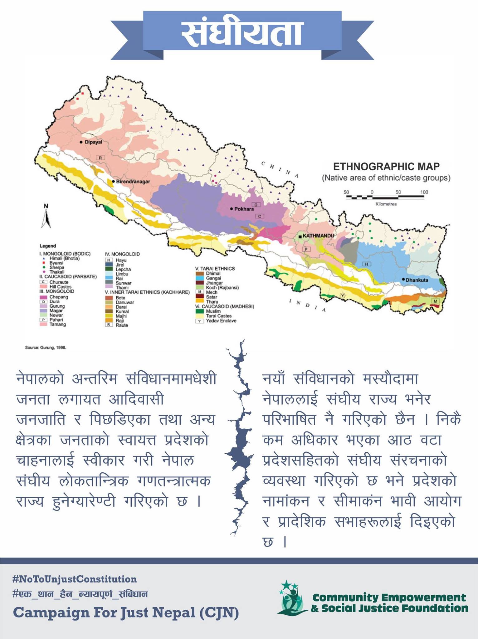 federalism-kh